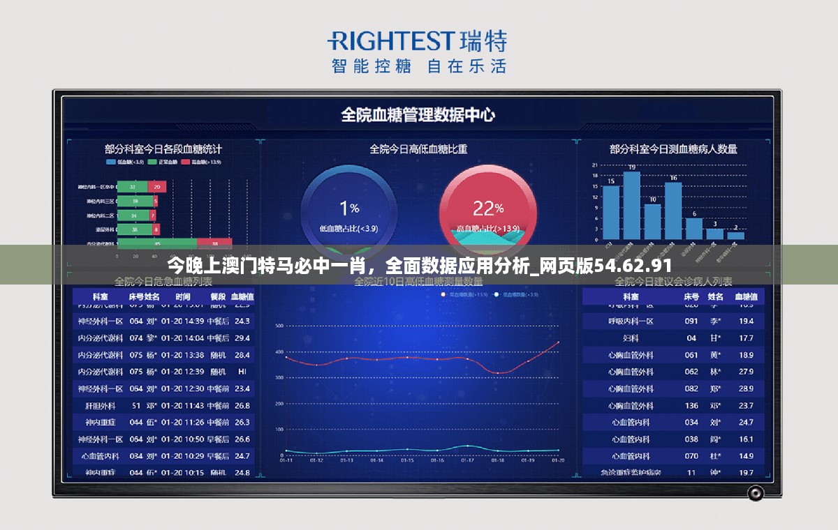 今晚上澳门特马必中一肖，全面数据应用分析_网页版54.62.91