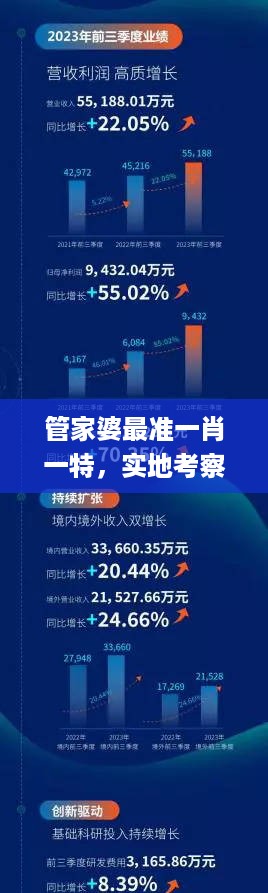 管家婆最准一肖一特，实地考察数据解析_The75.59.97