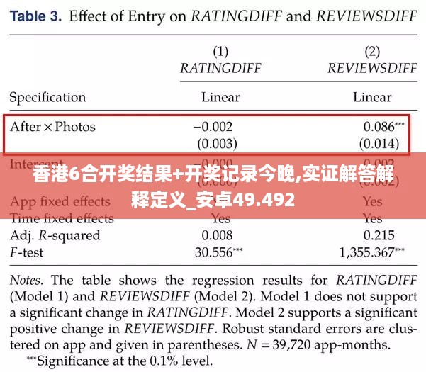 香港6合开奖结果+开奖记录今晚,实证解答解释定义_安卓49.492