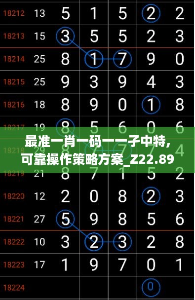 最准一肖一码一一孑中特,可靠操作策略方案_Z22.893