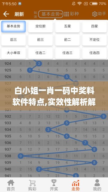 白小姐一肖一码中奖料软件特点,实效性解析解读_3K40.834
