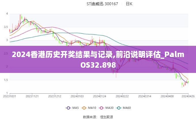 2024香港历史开奖结果与记录,前沿说明评估_PalmOS32.898