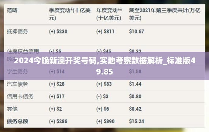 2024今晚新澳开奖号码,实地考察数据解析_标准版49.85