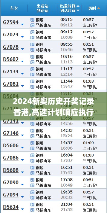 2024新奥历史开奖记录香港,高速计划响应执行_S17.81