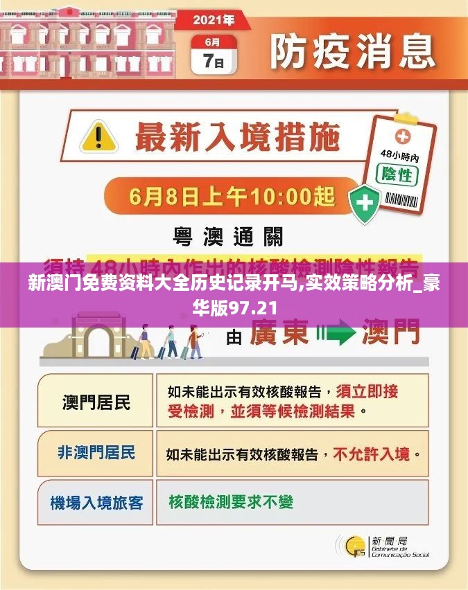 新澳门免费资料大全历史记录开马,实效策略分析_豪华版97.21