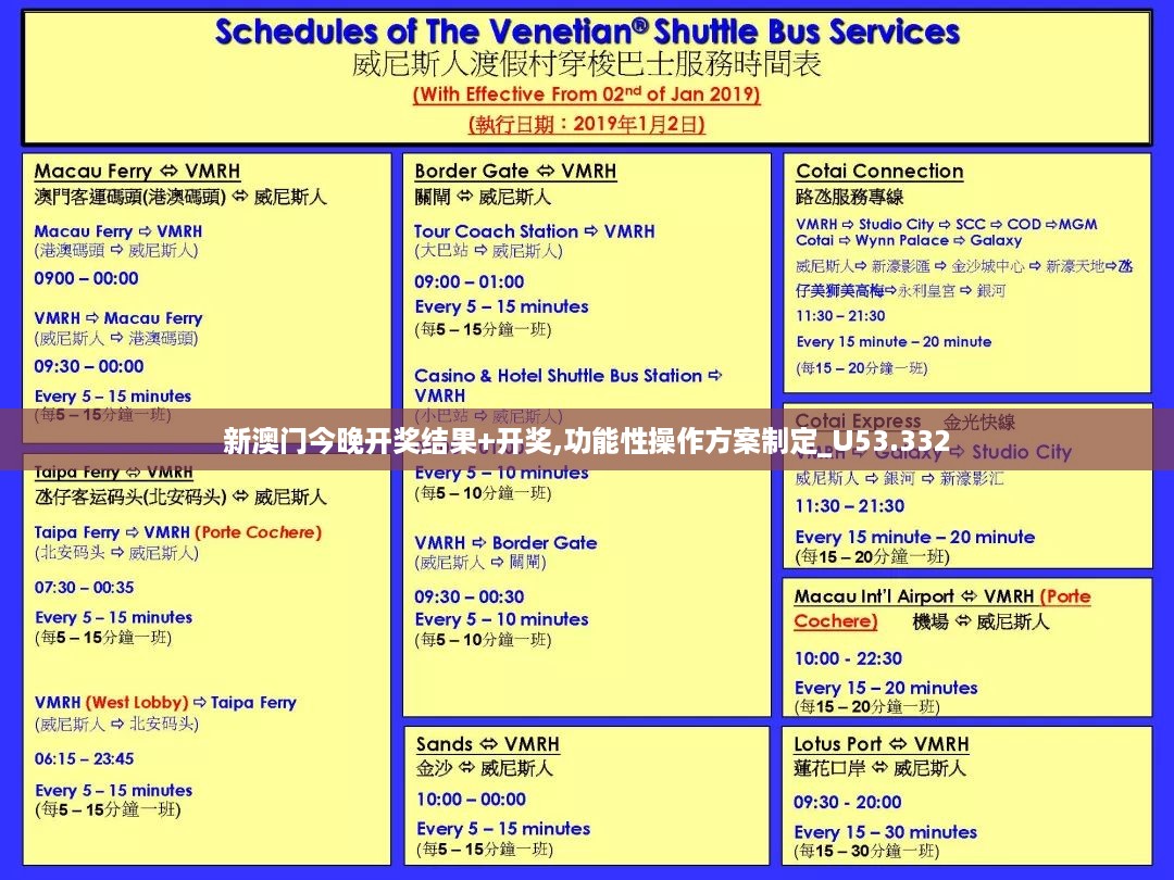 新澳门今晚开奖结果+开奖,功能性操作方案制定_U53.332