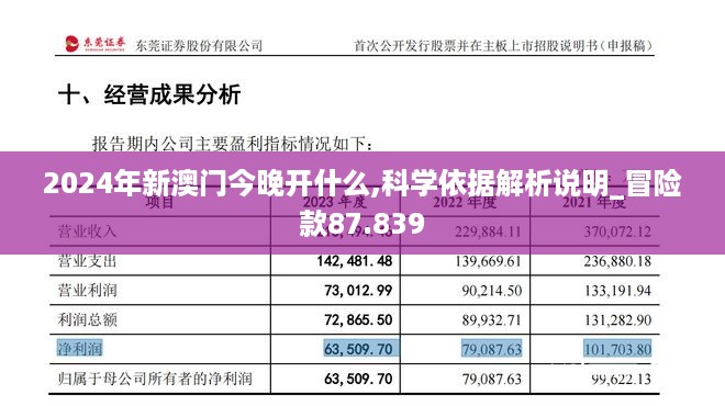 2024年新澳门今晚开什么,科学依据解析说明_冒险款87.839