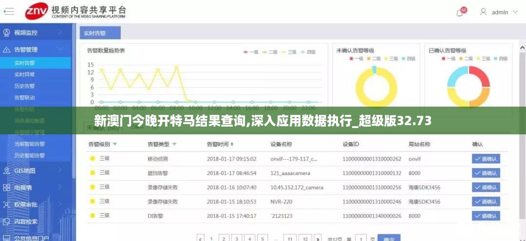 新澳门今晚开特马结果查询,深入应用数据执行_超级版32.73