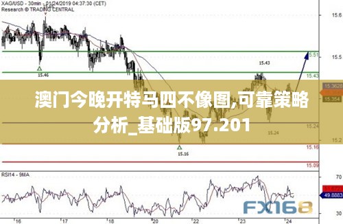 澳门今晚开特马四不像图,可靠策略分析_基础版97.201