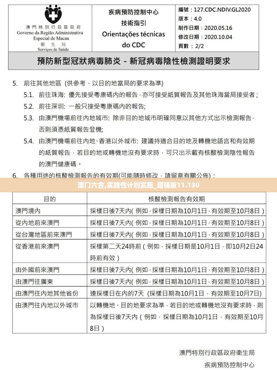 澳门六合,实践性计划实施_增强版11.130