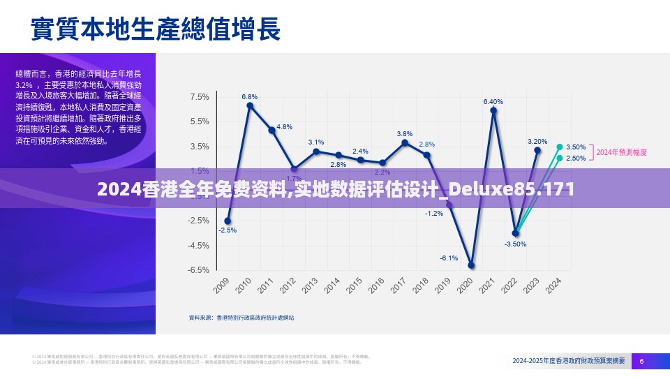 2024香港全年免费资料,实地数据评估设计_Deluxe85.171