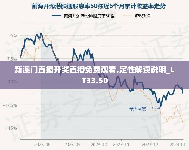 新澳门直播开奖直播免费观看,定性解读说明_LT33.50