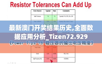 最新澳门开奖结果历史,全面数据应用分析_Tizen72.929