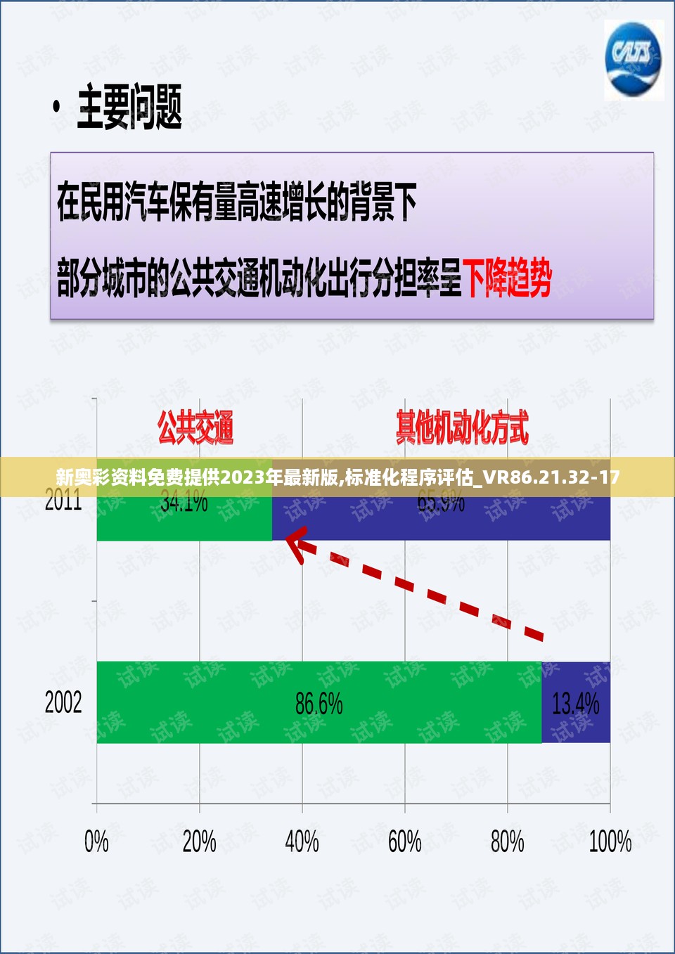 新奥彩资料免费提供2023年最新版,标准化程序评估_VR86.21.32-17