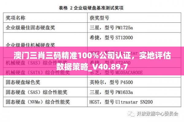 澳门三肖三码精准100%公司认证，实地评估数据策略_V40.89.7