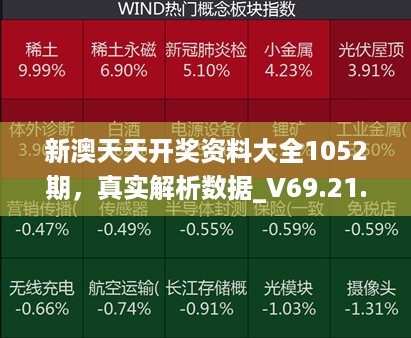 新澳天天开奖资料大全1052期，真实解析数据_V69.21.29