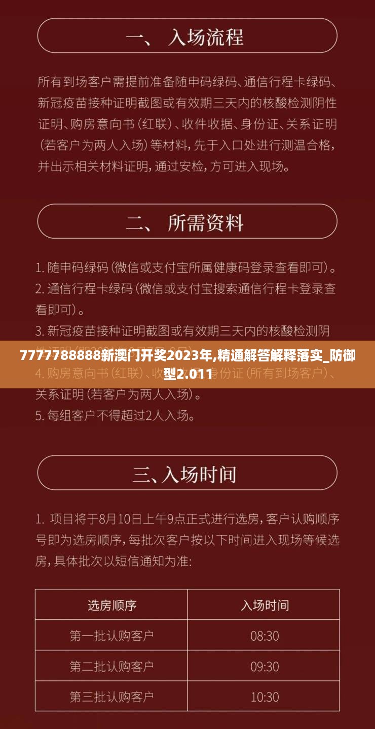 7777788888新澳门开奖2023年,精通解答解释落实_防御型2.011