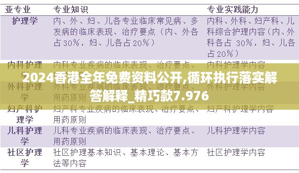 2024香港全年免费资料公开,循环执行落实解答解释_精巧款7.976