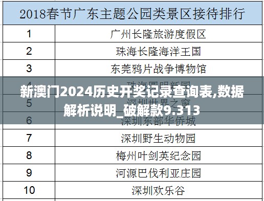 10词海28 第37页