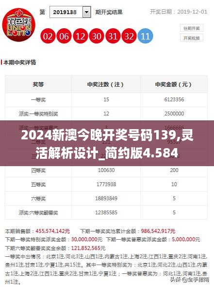 2024新澳今晚开奖号码139,灵活解析设计_简约版4.584