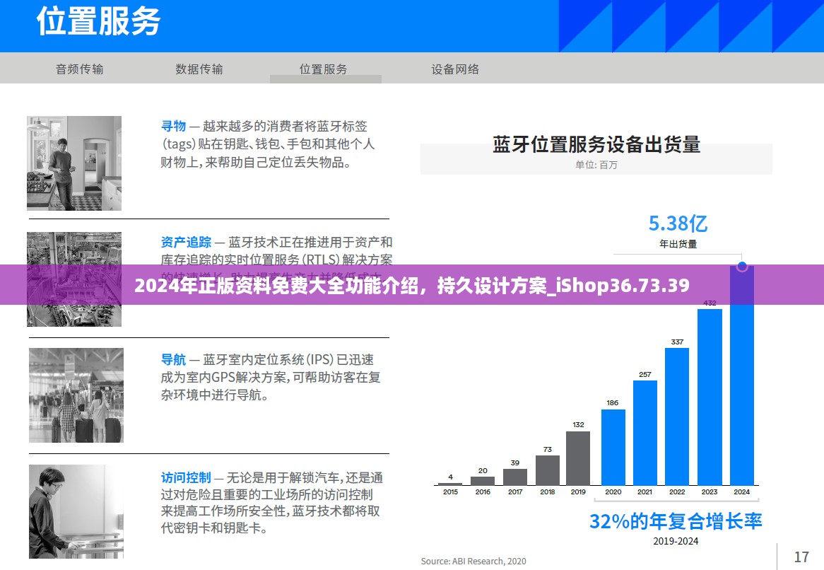 2024年正版资料免费大全功能介绍，持久设计方案_iShop36.73.39