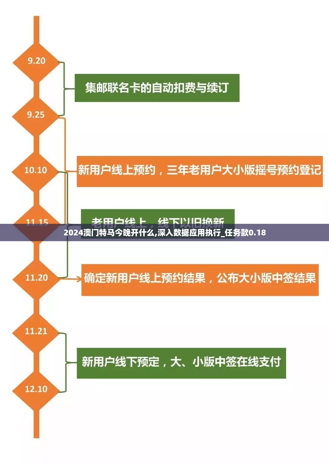 2024澳门特马今晚开什么,深入数据应用执行_任务款0.18