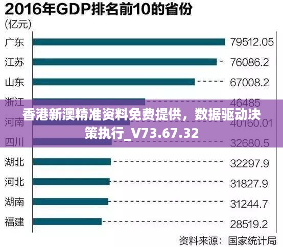 香港新澳精准资料免费提供，数据驱动决策执行_V73.67.32