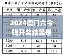 2024澳门六今晚开奖结果是多少,精密分析解答解释现象_长期型8.689