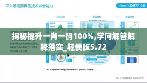 揭秘提升一肖一码100%,学问解答解释落实_轻便版5.72