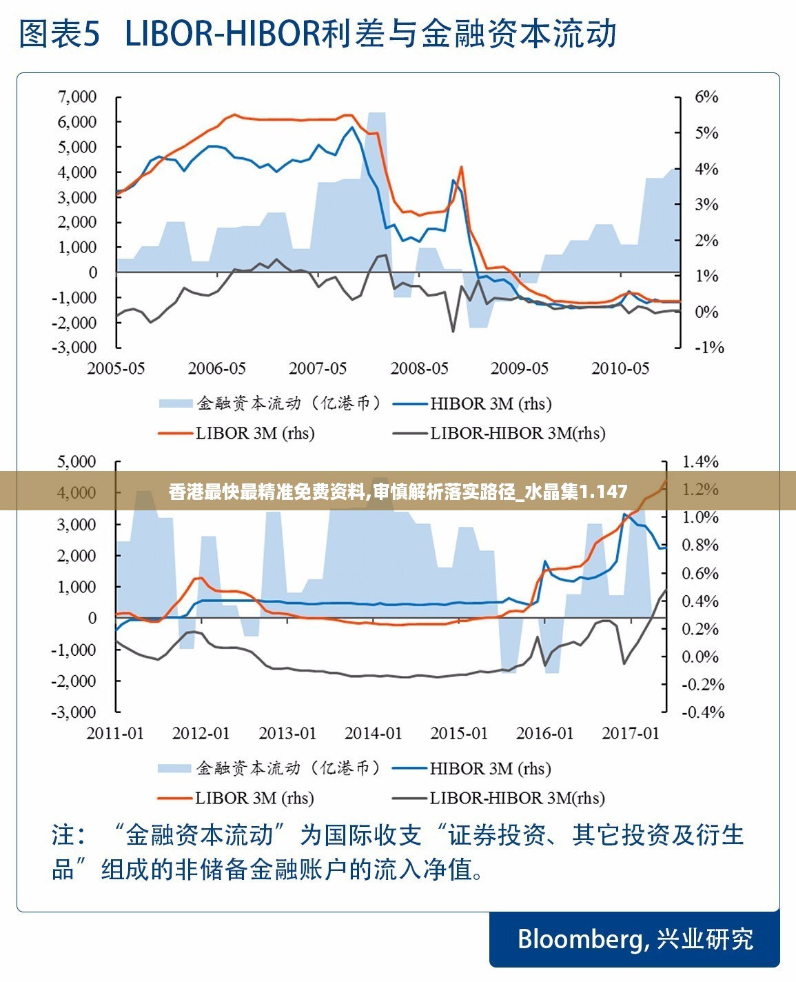 香港最快最精准免费资料,审慎解析落实路径_水晶集1.147