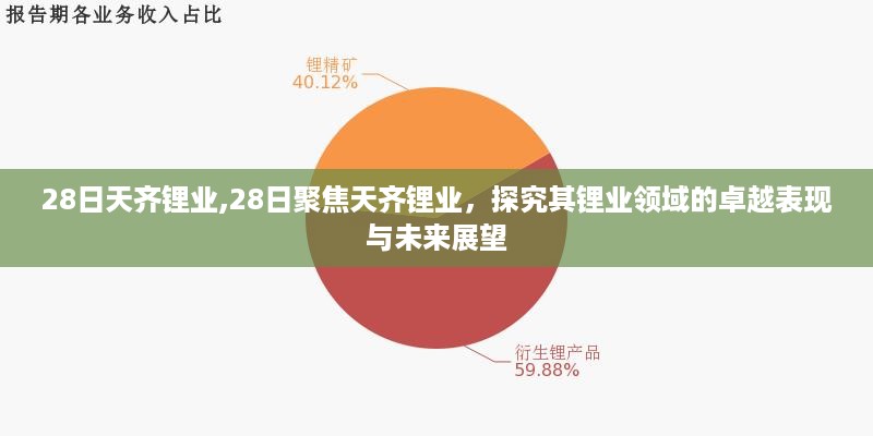 初告白 第51页