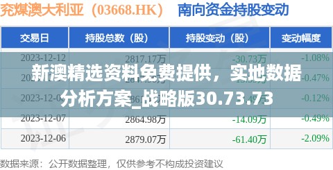 新澳精选资料免费提供，实地数据分析方案_战略版30.73.73