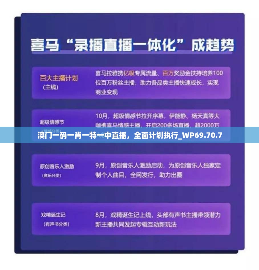 澳门一码一肖一特一中直播，全面计划执行_WP69.70.7