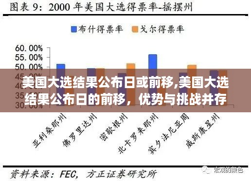 美国大选结果公布日提前，优势与挑战并存分析