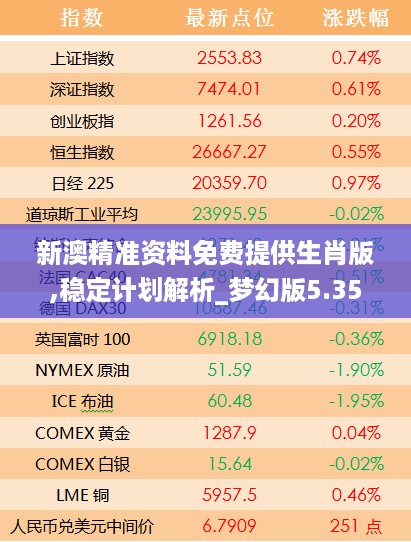 新澳精准资料免费提供生肖版,稳定计划解析_梦幻版5.352