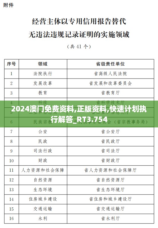 2024澳门免费资料,正版资料,快速计划执行解答_RT3.754