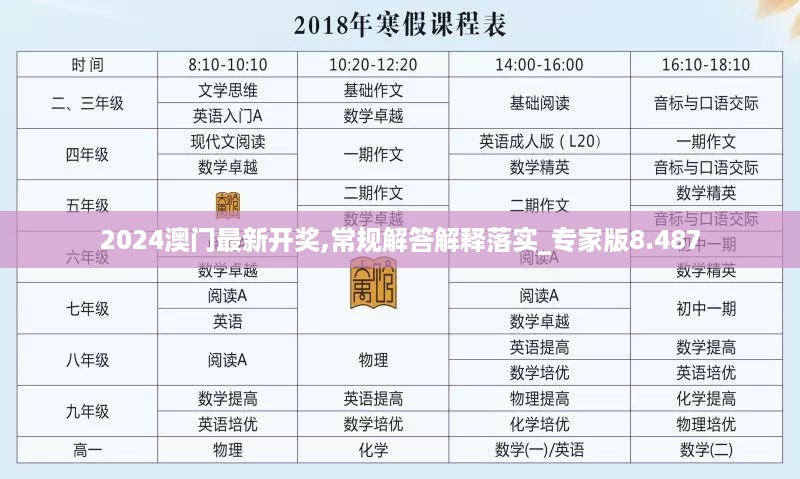 2024澳门最新开奖,常规解答解释落实_专家版8.487