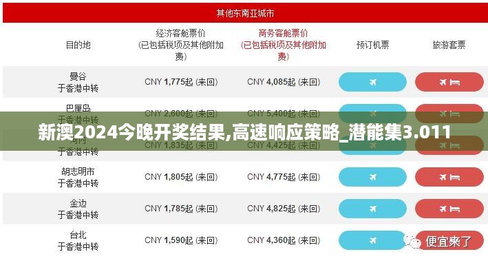 新澳2024今晚开奖结果,高速响应策略_潜能集3.011