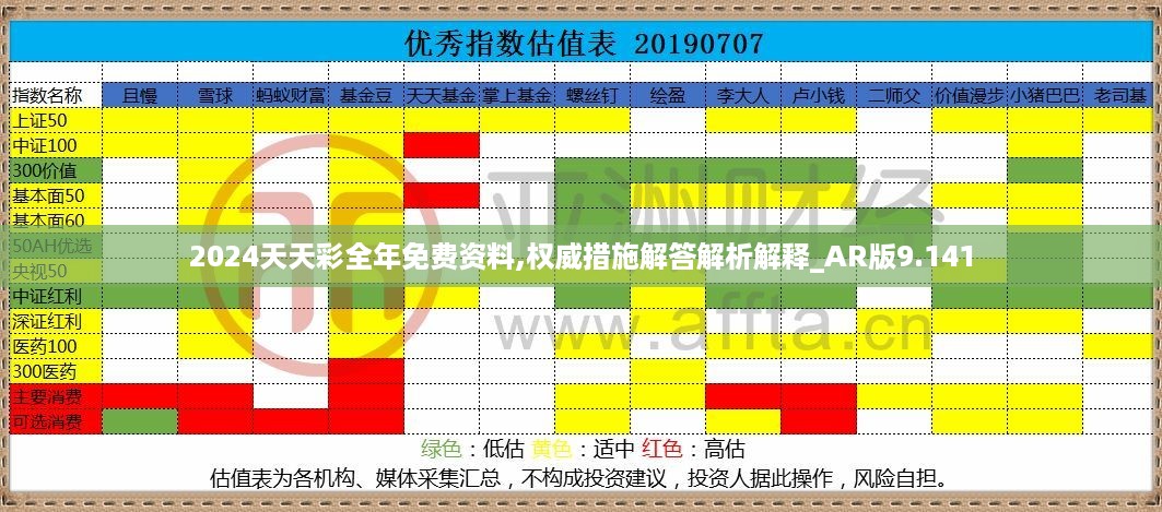 2024天天彩全年免费资料,权威措施解答解析解释_AR版9.141