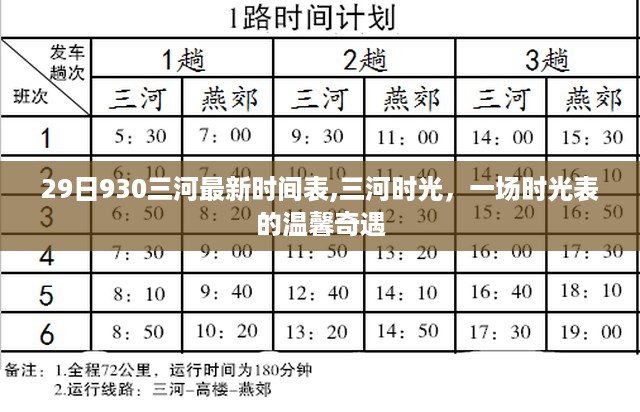 初遇在故事开头 第51页