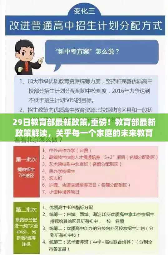 教育部最新政策解读，关乎每个家庭未来教育之路的重大调整