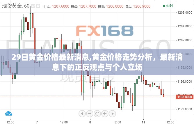 黄金市场最新动态，价格走势分析、正反观点与个人立场探讨