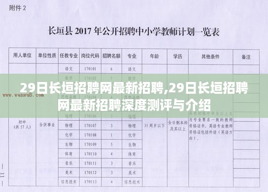 最新长垣招聘网深度测评与介绍，掌握最新招聘信息