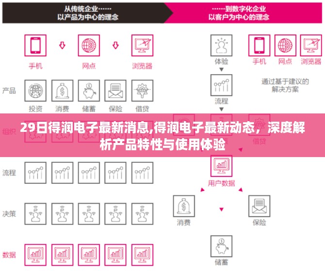 得润电子最新动态深度解析，产品特性与用户体验解析