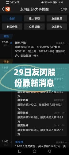 揭秘友阿股份最新动态，重磅消息引发小红书热议话题