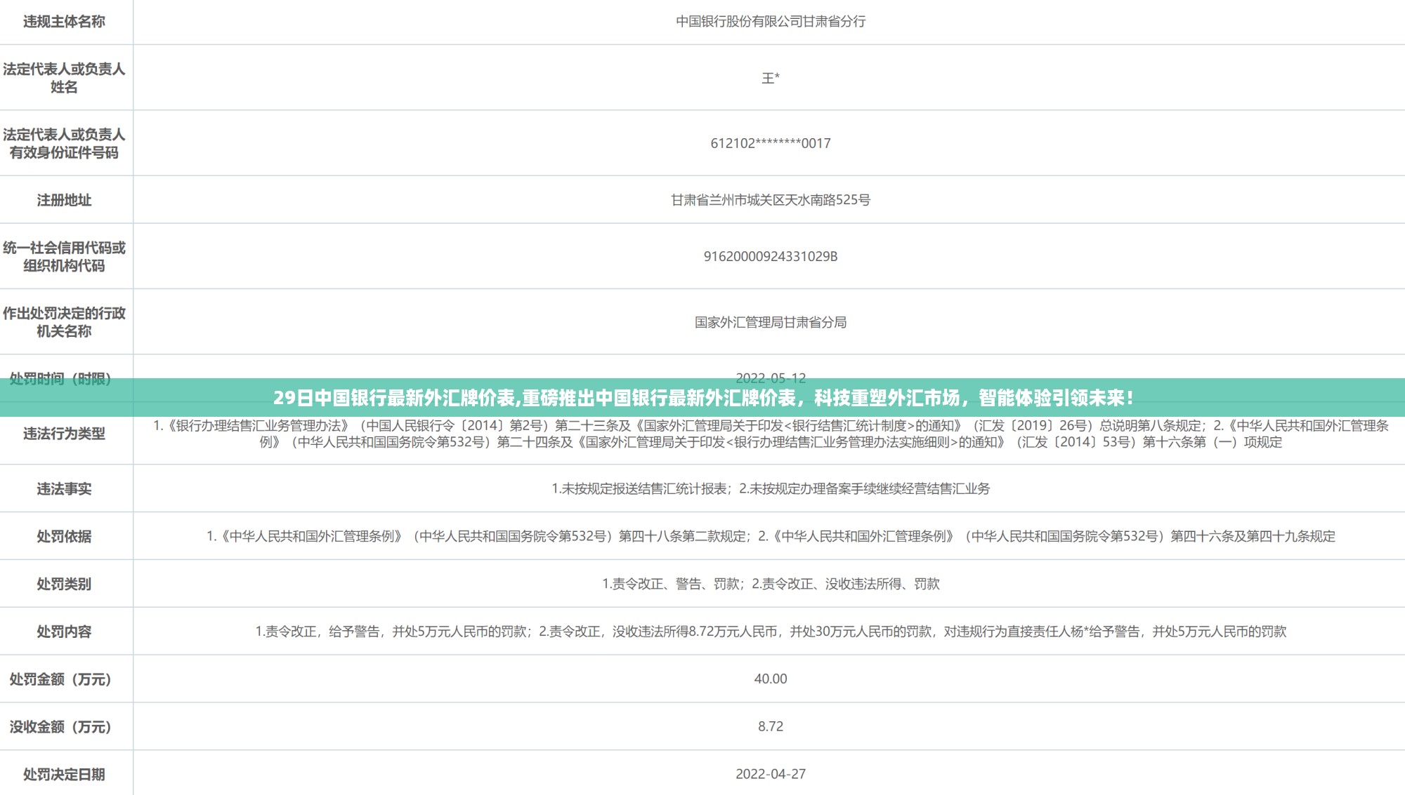 重磅推出，中国银行最新外汇牌价表，科技重塑智能外汇市场体验引领未来！