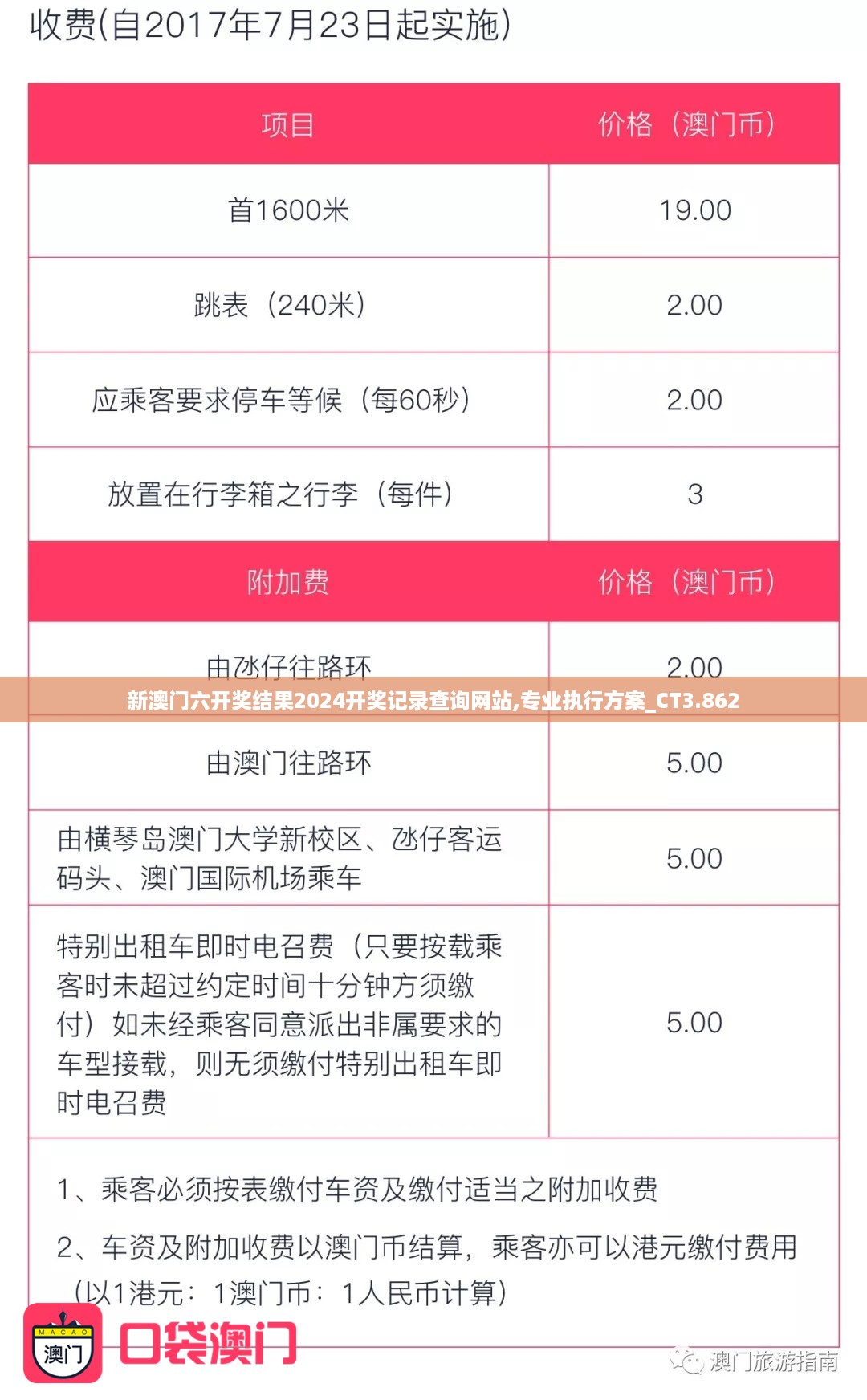 新澳门六开奖结果2024开奖记录查询网站,专业执行方案_CT3.862