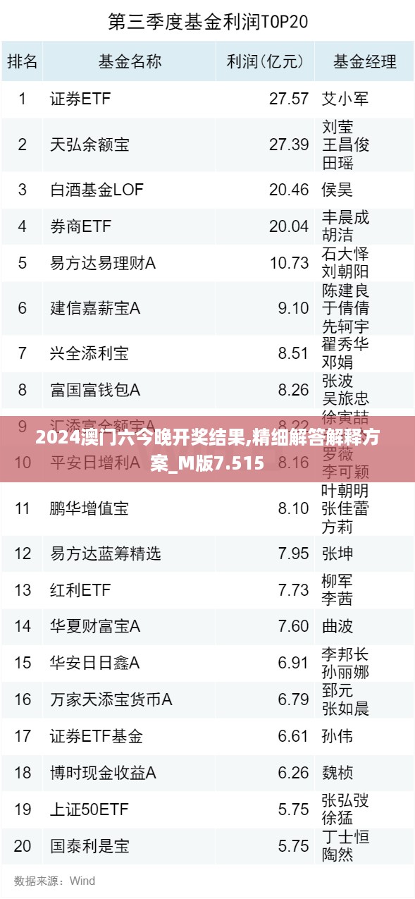 10词海28 第24页