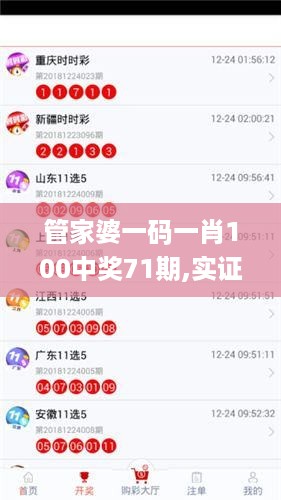 管家婆一码一肖100中奖71期,实证解读解析_台式款4.025