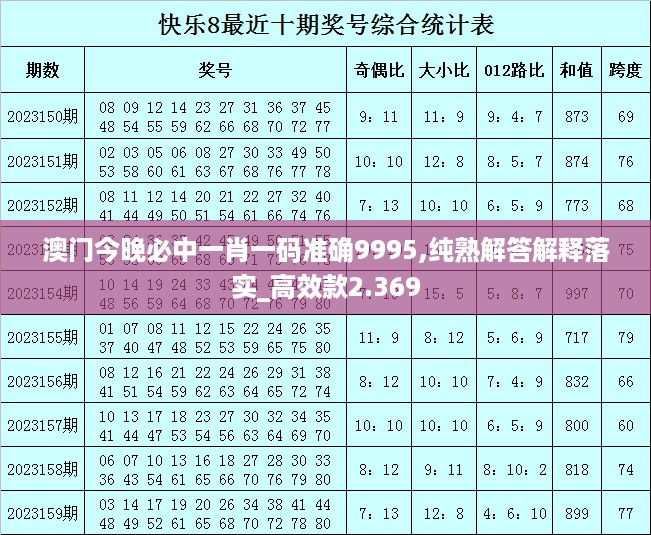 澳门今晚必中一肖一码准确9995,纯熟解答解释落实_高效款2.369